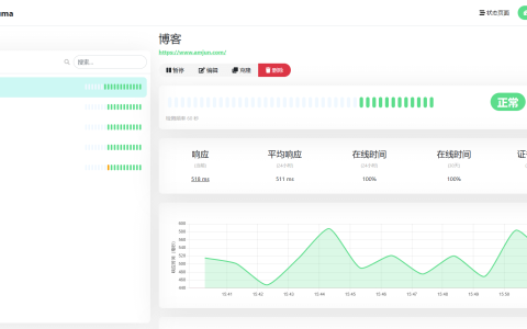 Docker 搭建 uptime-kuma 监控网站状态