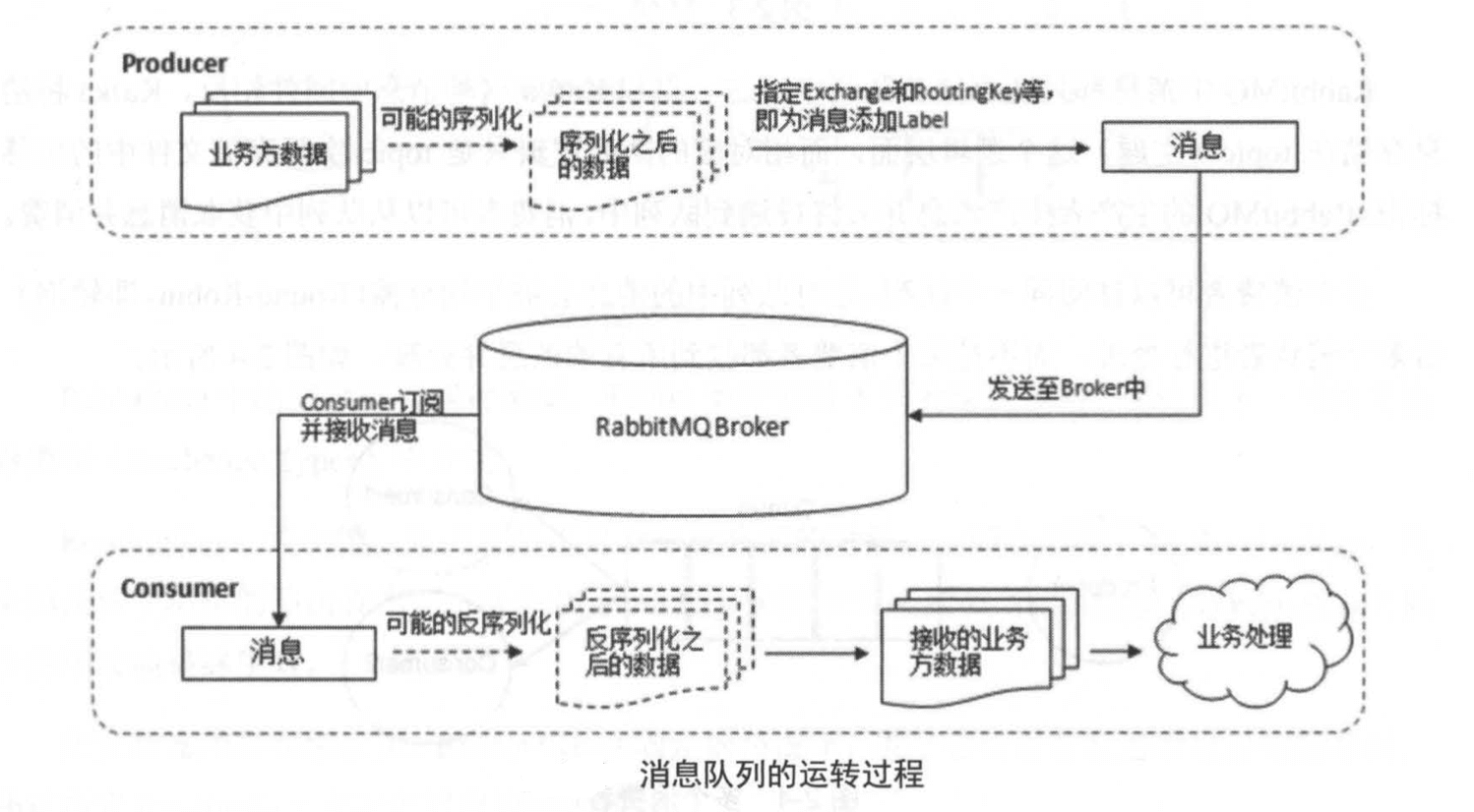 6432c6f77a100-2 6432c6f77a100-2