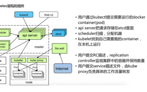 kubernetes 之 sealos 搭建高可用集群