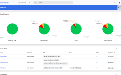 k8s 创建可视化管理面板 dashboard