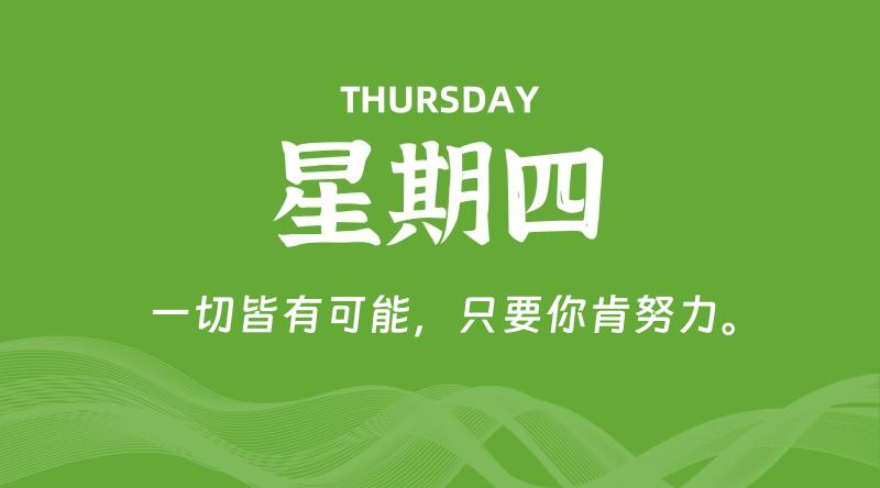 03月12日，星期四, 每天60秒读懂全世界！