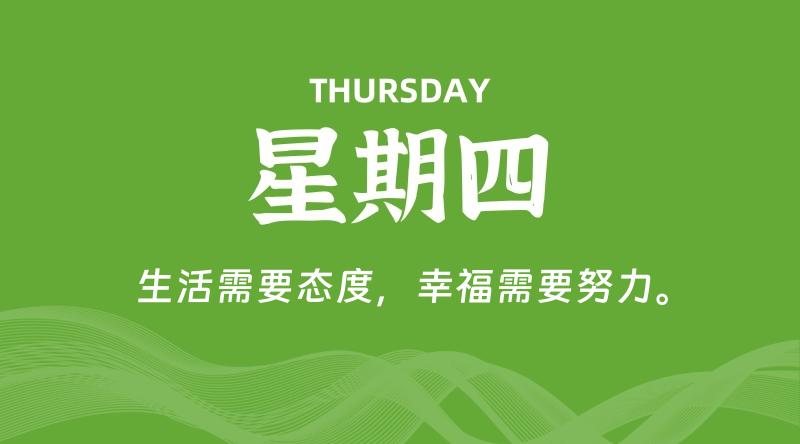 06月11日，星期四, 每天60秒读懂全世界！