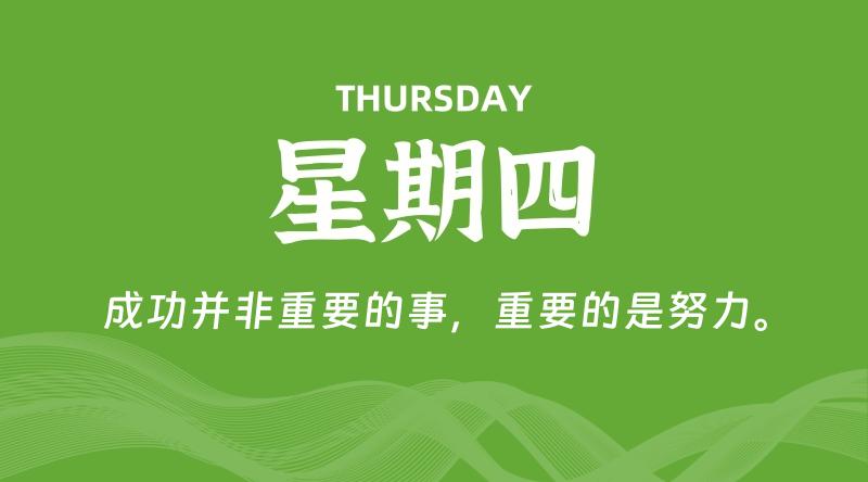 07月02日，星期四, 每天60秒读懂全世界！